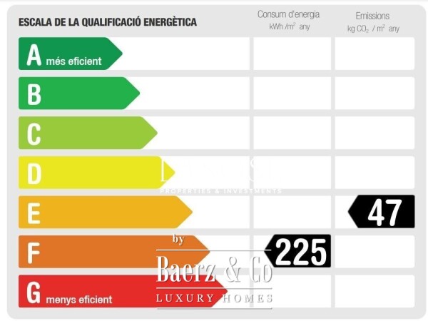 photo 25 Barcelona, El Putxet i el Farró